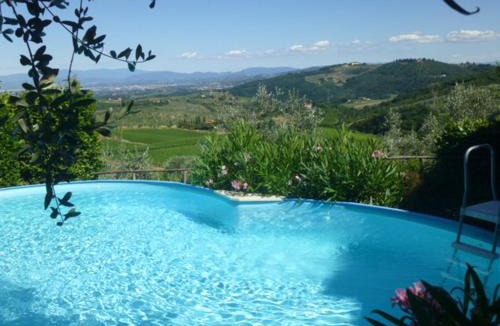 Santa Cristina a Mezzana Apartment | La Solaria