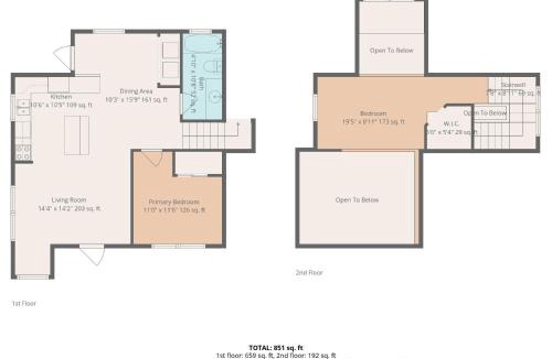 New Smyrna Beach House | Lofty Dreams