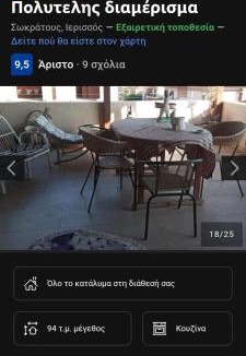 Ierissos Apartment | Lovely suite