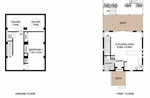 Highvale House | Minims Rest Gatehouse - Highvale