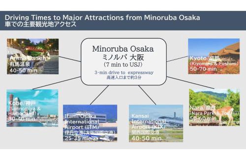 Konohana Apartment | Minoruba Osaka