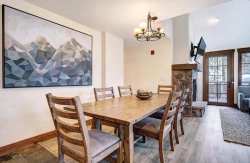 Breckenridge Apartment | Mountain Thunder M5211