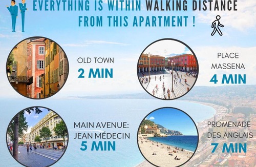 Carabacel Apartment | Nestor&Jeeves - VEGA GIOFFREDO - Hyper center - Close sea and Old Town