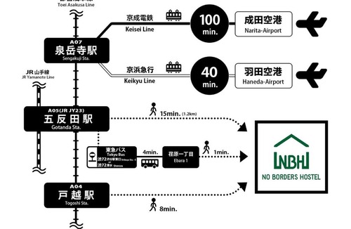 Shinagawa House | No Borders Hostel