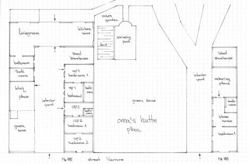 Girbova House | Oma's Hutte