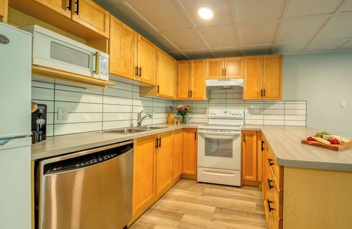 Panorama Apartment | Panorama Resort 2 Bedroom Creekside Condo