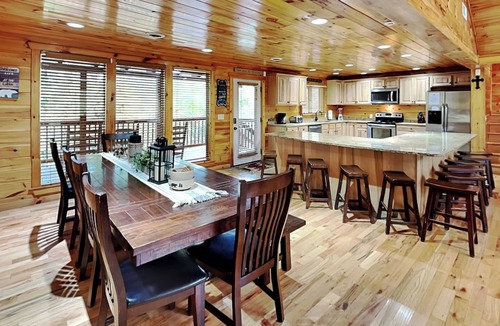Gatlinburg - Pigeon Forge Cabin | Parkside Lodge by Jackson Mountain Rentals
