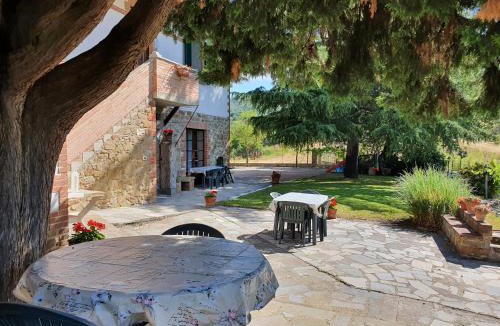Panicale House | Podere Poggio San Vito