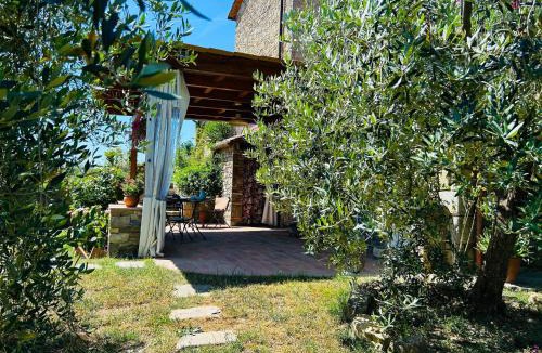 Gaiole in Chianti Villa | Podere Sofia