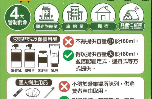 Yancheng District Hotel | Q21 Hotel