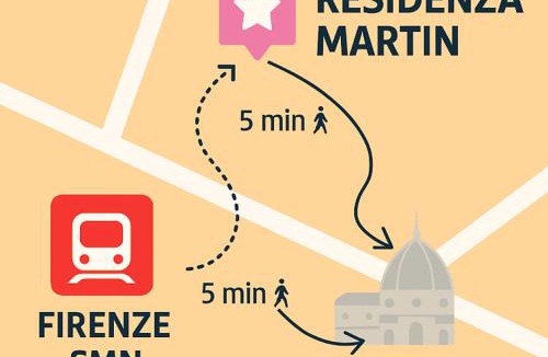 San Lorenzo House | Residenza Martin