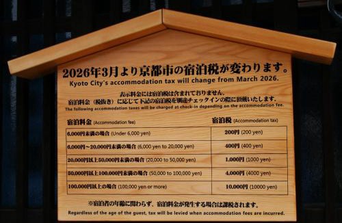 Minami House | Rinn Kujoharikoji 59