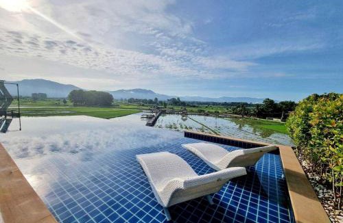 Chiang Klang Resort | Sangthong Resort at Chiang Klang