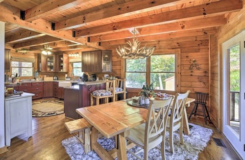 Mouth of Wilson Cabin | Serene 4BR Mouth of Wilson Countryside Retreat