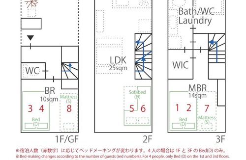 Ebisu House | Shibuya-ku - House - Vacation STAY 11243