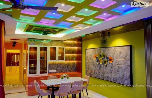 Tiruchirappalli Apartment | SIS Acropole