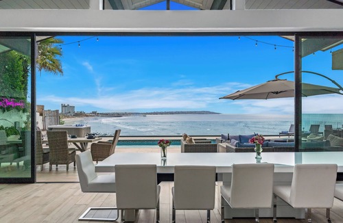 La Jolla House | Spend A Weekend W/A Pool July 11/12/Endless Views/A/C/Hot Tub