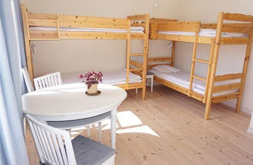 Loderup Hostel | STF Vandrarhem Backåkra