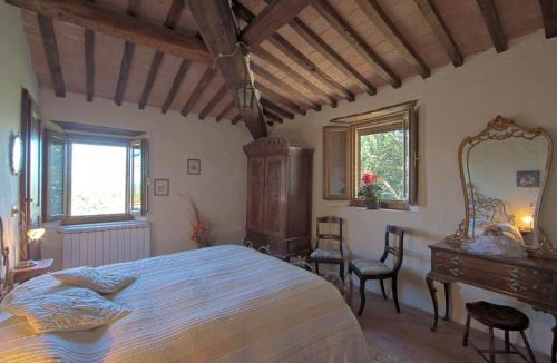 Seggiano House | Tenuta La Silva