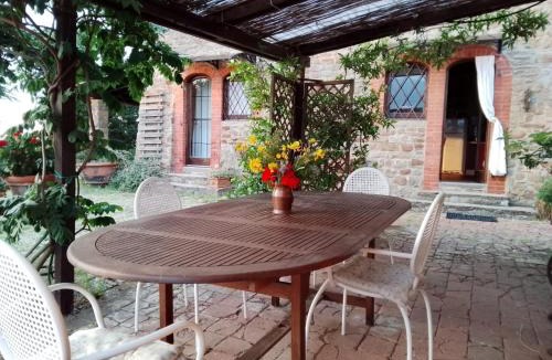 Greve in Chianti Villa | Terrazza sul Chianti
