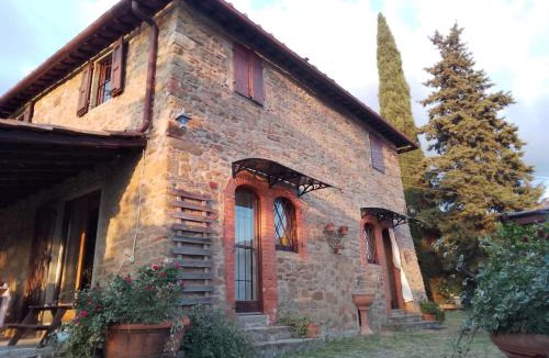 Greve in Chianti Villa | Terrazza sul Chianti