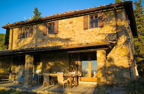 Greve in Chianti Villa | Terrazza sul Chianti