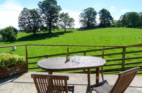 Middleham House | The Summer Palace