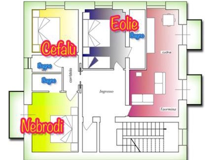 Acquedolci Bed & Breakfast | Thea B&B