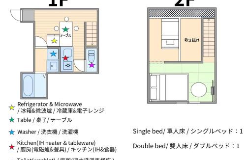Konohana House | USJ 2 stops, Umeda&Dotonbori 8mins, Ninja Style SV1