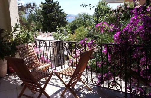 Sutomore Villa | Vila Maljevik