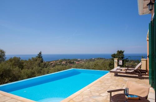 Kavallos Villa | Villa Belvedere Rosa