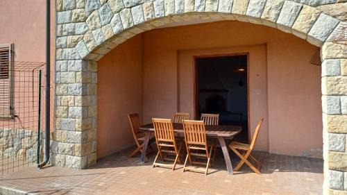 Manciano Apartment | Villa Charlotte