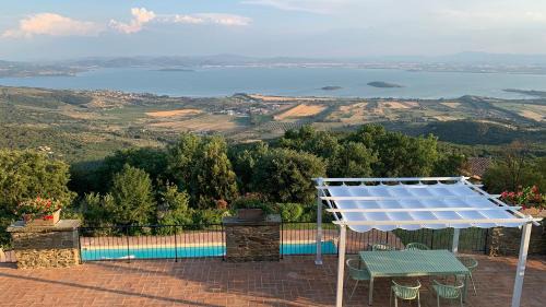 Lisciano Niccone Villa | Villa Gosparini