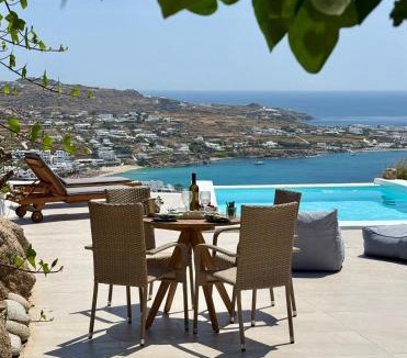Psarou Villa | Villa Ocean prince