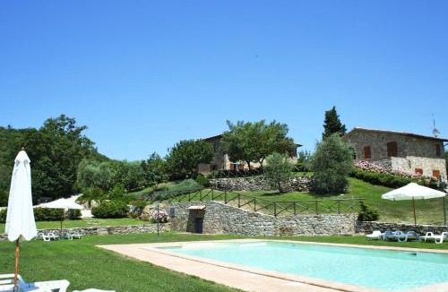 Quadro Villa | Villa Orizzonte - Teloni