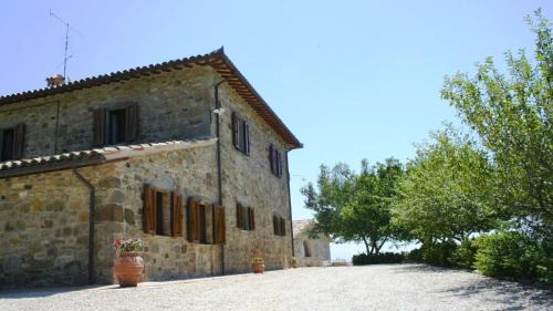Quadro Villa | Villa Orizzonte - Teloni