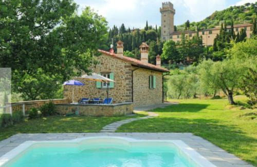 Cortona Villa | VILLA PONENTE