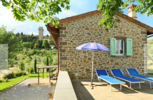 Cortona Villa | VILLA PONENTE