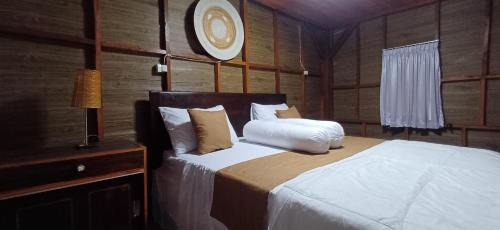 Kecamatan Pringgasela House | Villa's Ilham