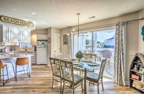 Cherry Grove Beach Condo | Waterfront North Myrtle Beach Condo w/Pool Access