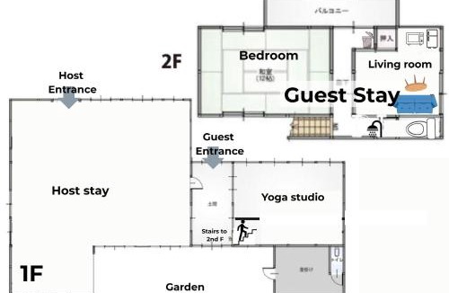 Mine House | yogahouse