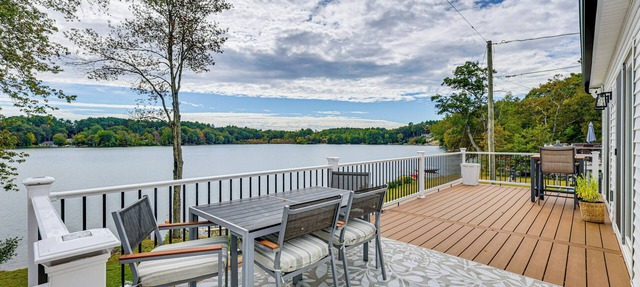 Direct Lakefront Retreat | Indian Ranch | Casinos