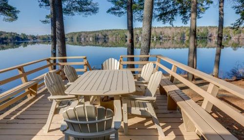 Lakefront Cabin w/Panoramic Water View & Access