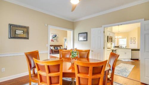McCormick Home: Monticello Golf Club Getaway!