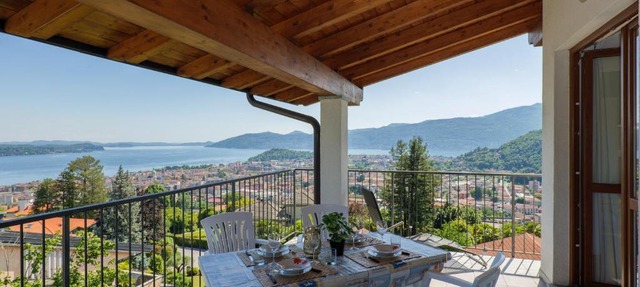 Panoramic's loft