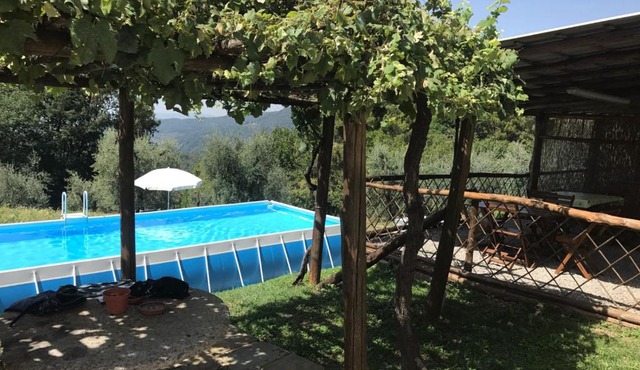 Agriturismo Da Nonna Argia