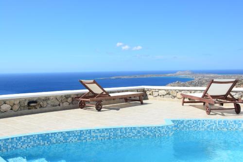 Anemolia Villa