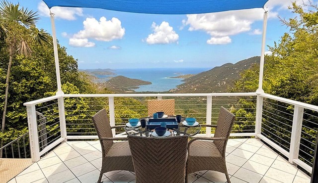 Beat the Heat: Enjoy Aria's Private Pool and A/C Just Minutes from North Shore Beaches!