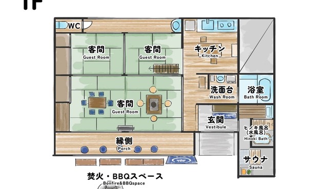 Capacity 8 people plan/Kawagoe Saitama