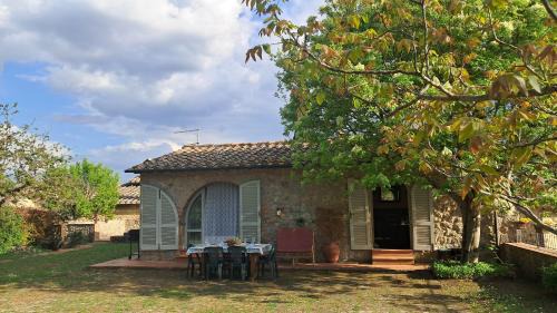 Casa Lucciana